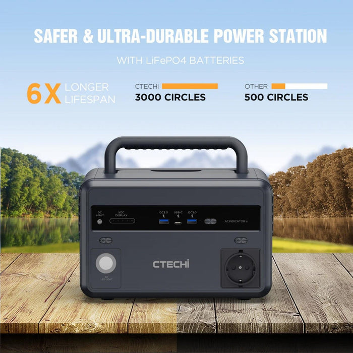 [Open-Box] CTECHi - GT300 Powerstation