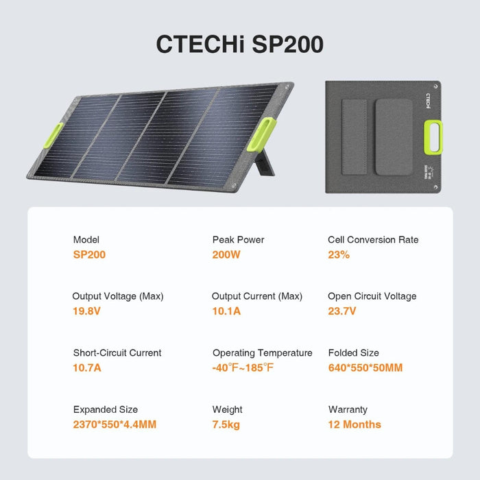 CTECHi - SP200 Solar Panel